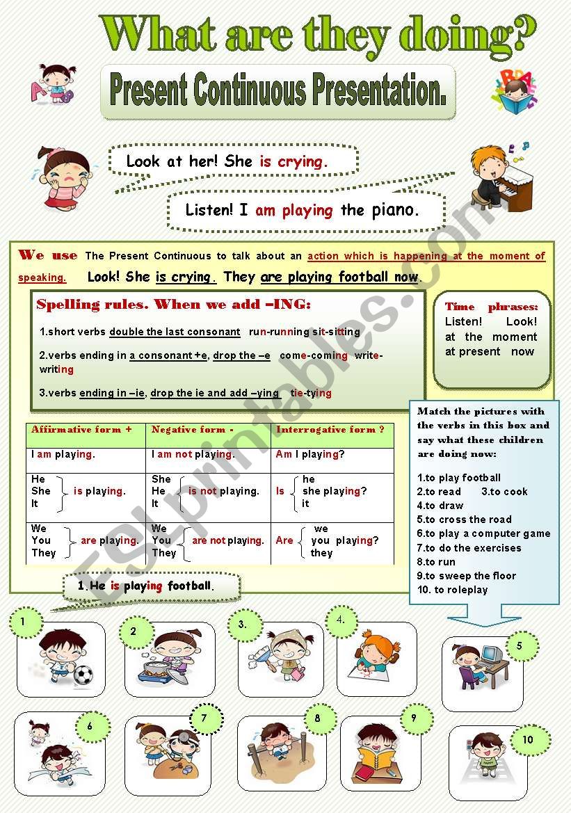 What are they doing? Presentation of Present Continuous Tense