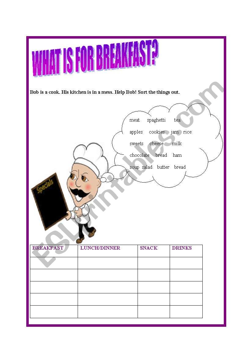 WHAT IS FOR BREAKFAST worksheet