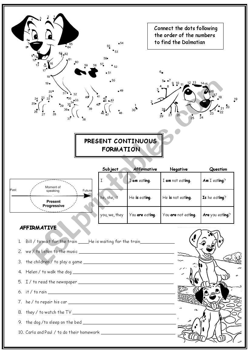 101 DALMATIAN - PRESENT CONTINUOUS AFF, NEG, Q