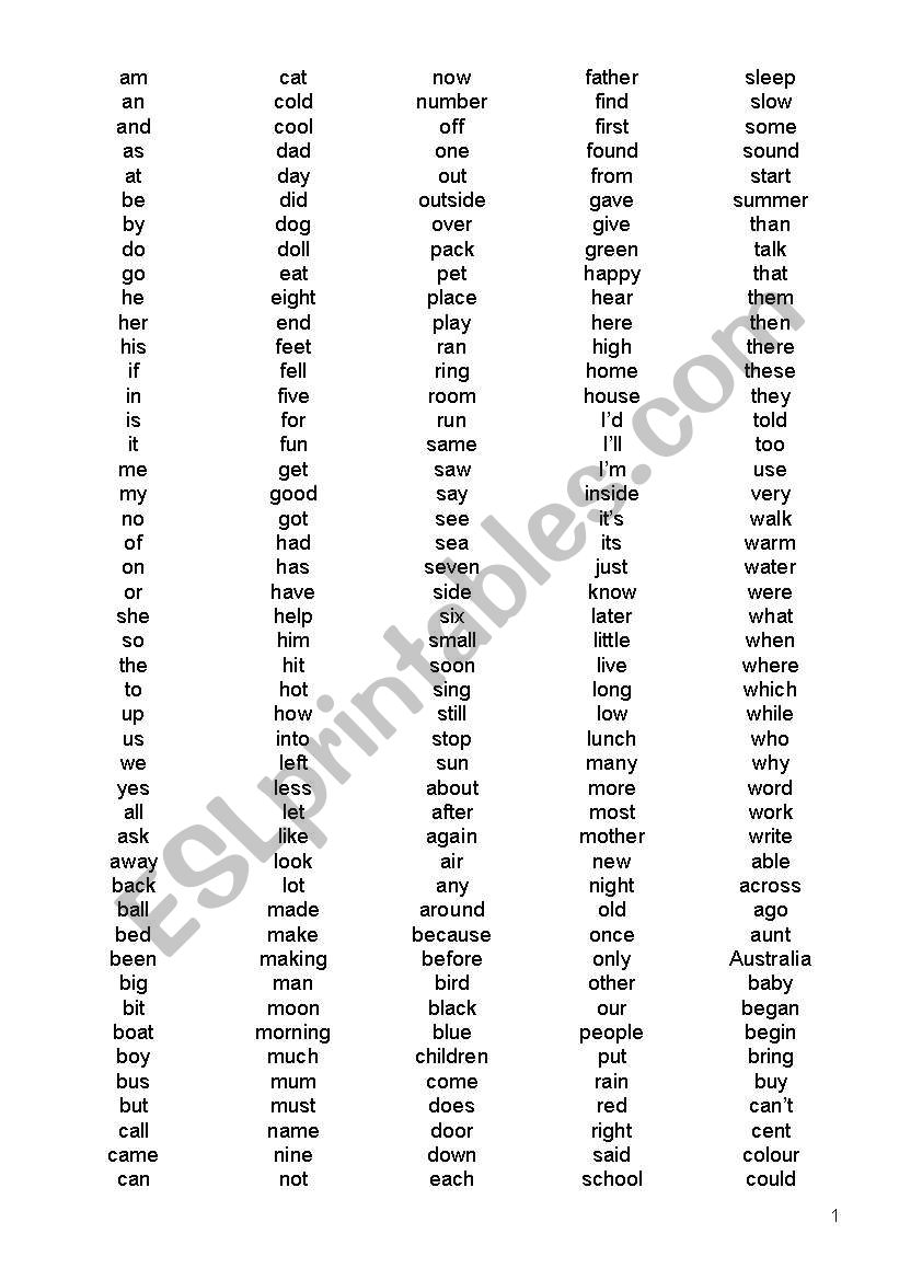 Spelling Lists Years 1-7 worksheet