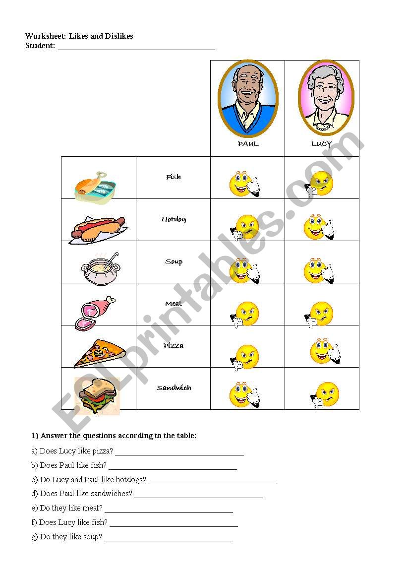 Likes and Dislikes worksheet