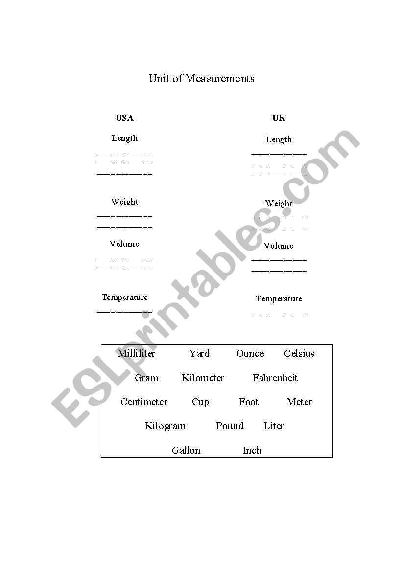 Units of Measurement worksheet