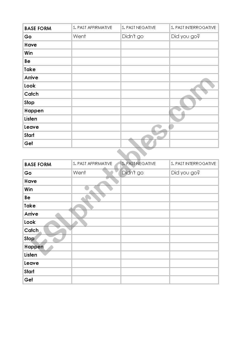 Practise Simple Past worksheet