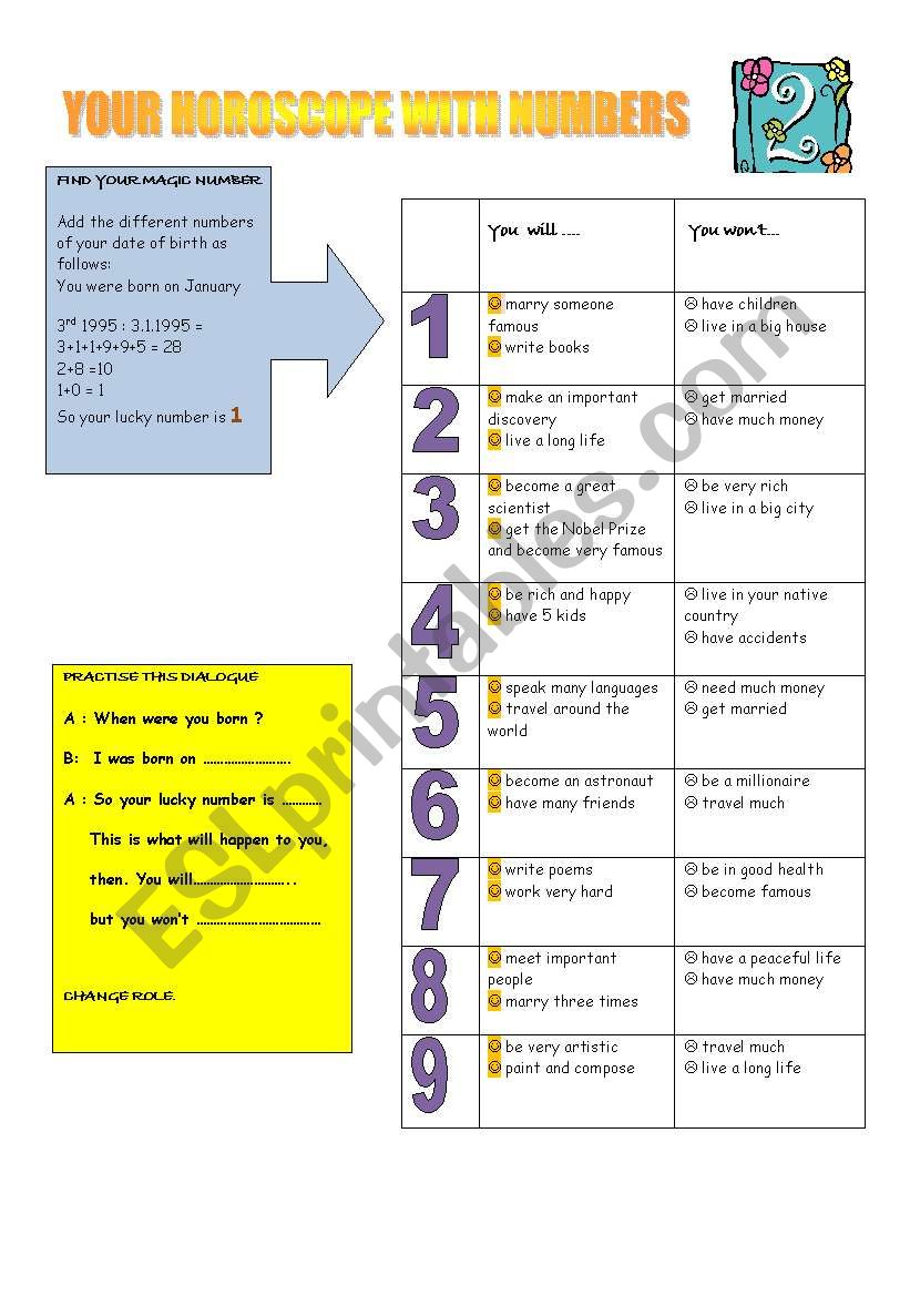 horoscope with numbers worksheet