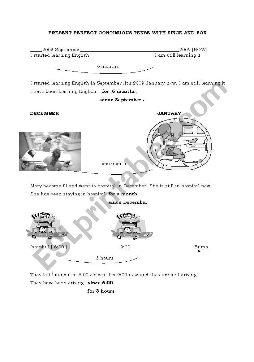 PRESENT perfect CONTINUOUS WITH SINCE AND FOR