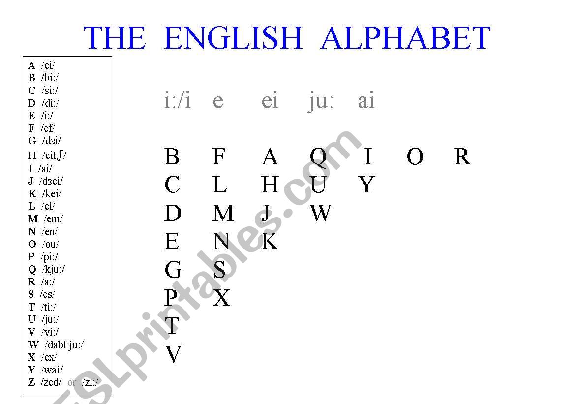 English Alphabet worksheet