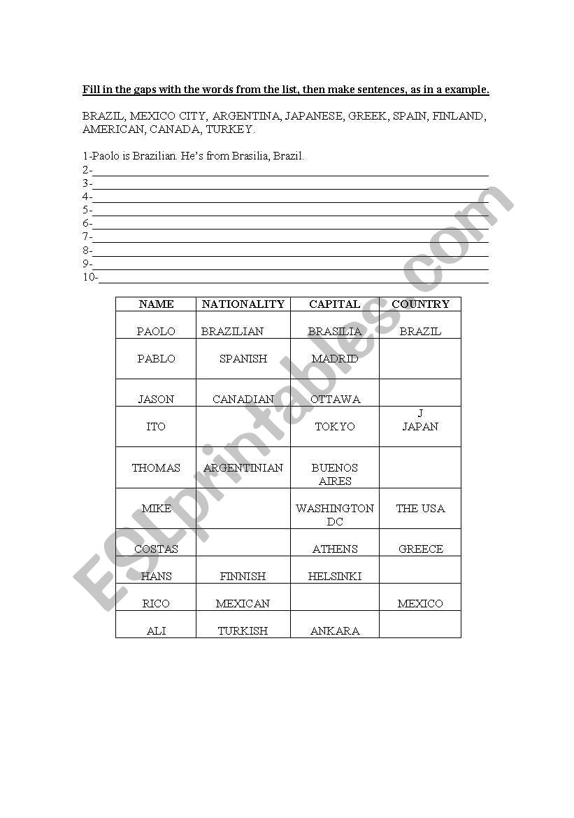 NATIONALITY worksheet