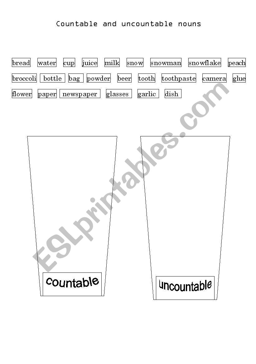 countable and uncountable nouns