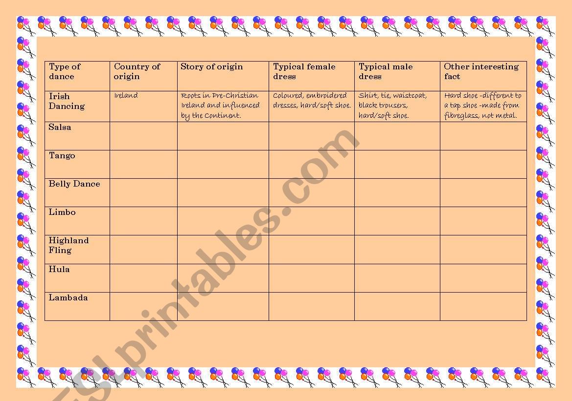 Lets Dance!! Part 2 (3 pages) Lesson