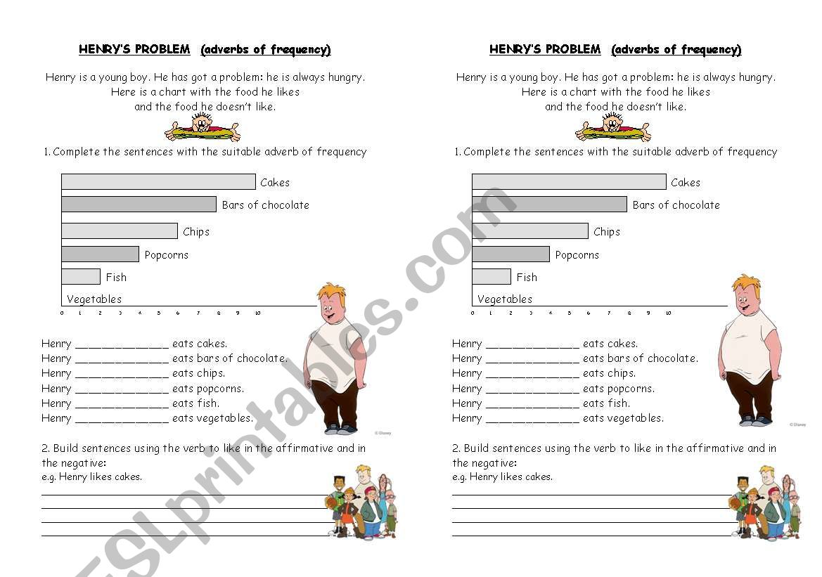 Henrys problem - adverbs of frequency