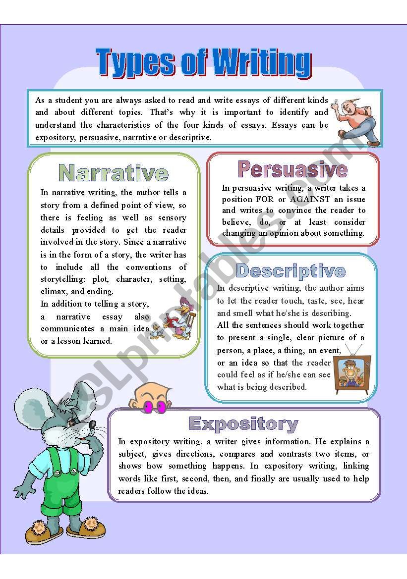 Types of Writing worksheet