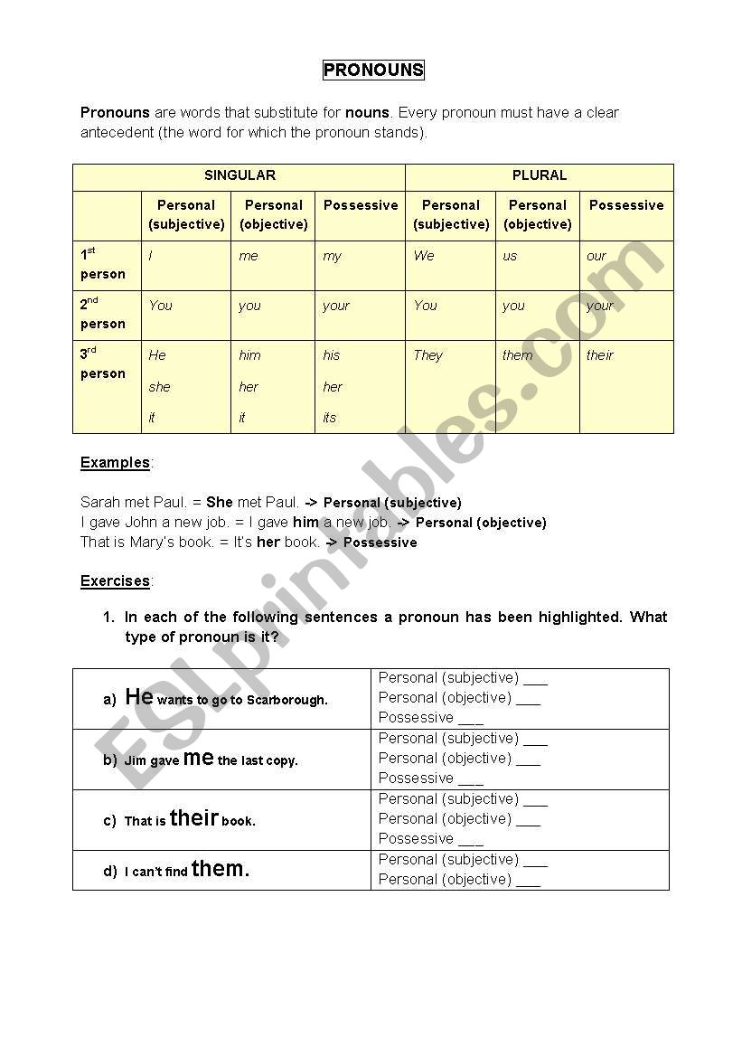 Pronouns worksheet