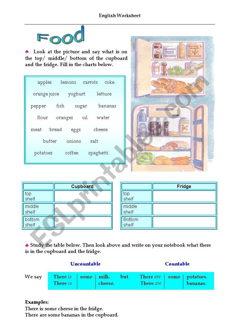 Food  worksheet