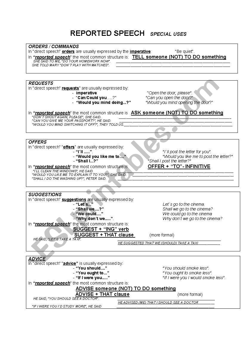 Reported Speech special uses worksheet