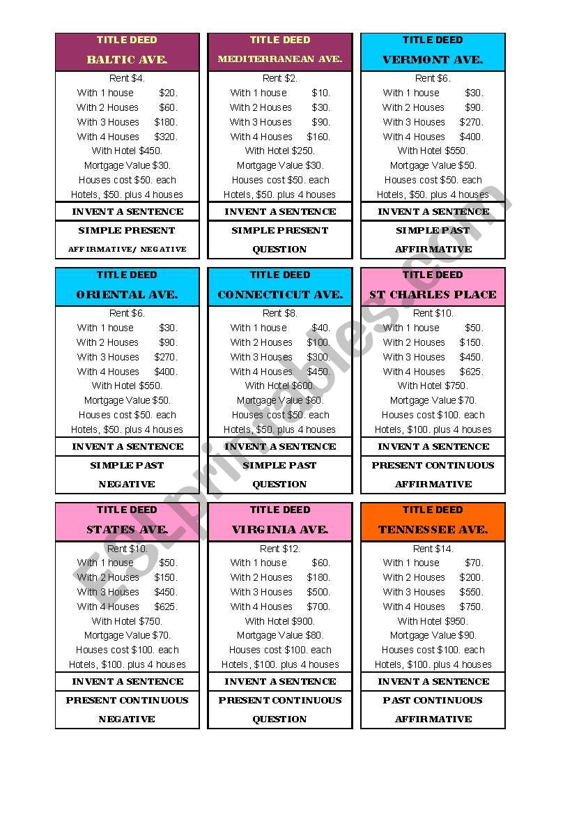 Monopoly Part 1 of 4 Property cards-front