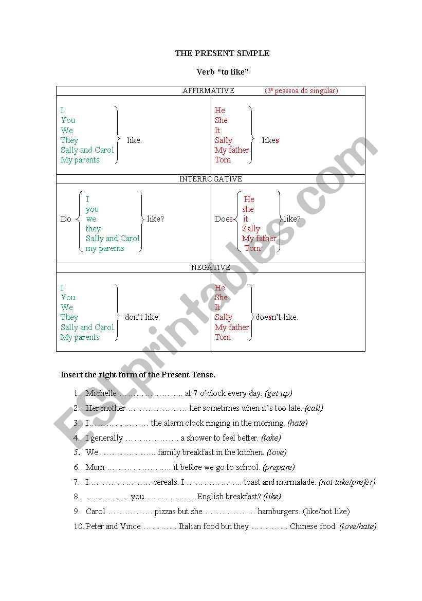 The Present Simple worksheet