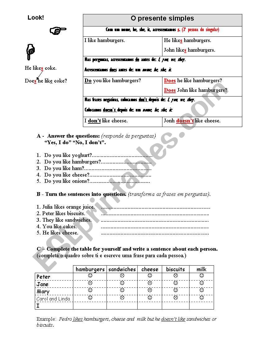 The Present Simple worksheet