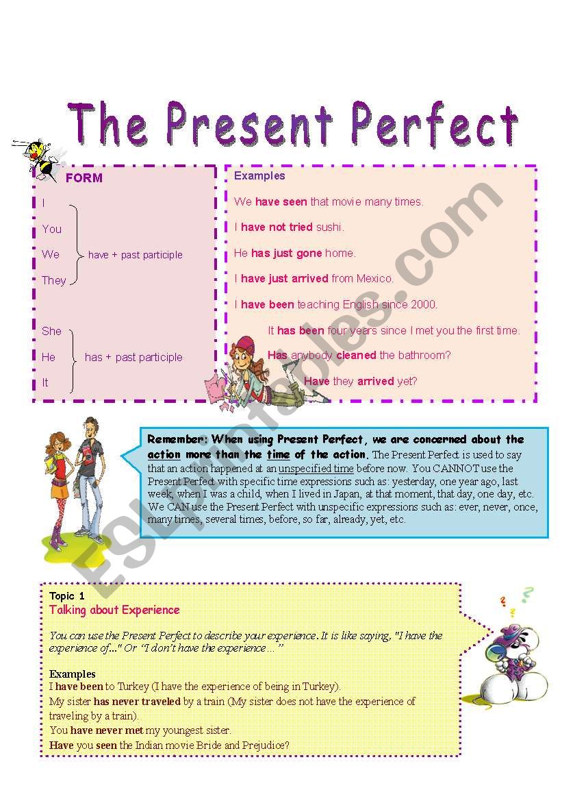 Present Perfect Grammar Guide (1/2)