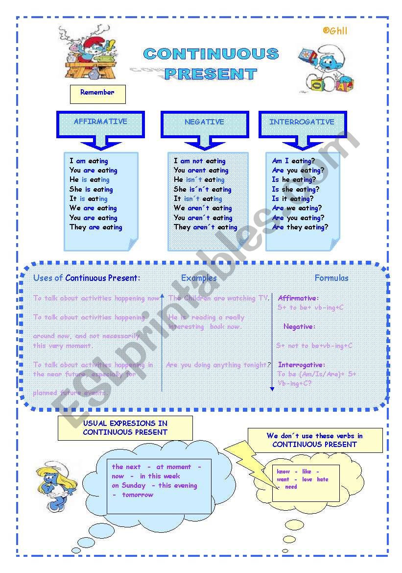 LEARN AND PRACTICE THE CONTINUOUS PRESENT WITH THE SMURFS