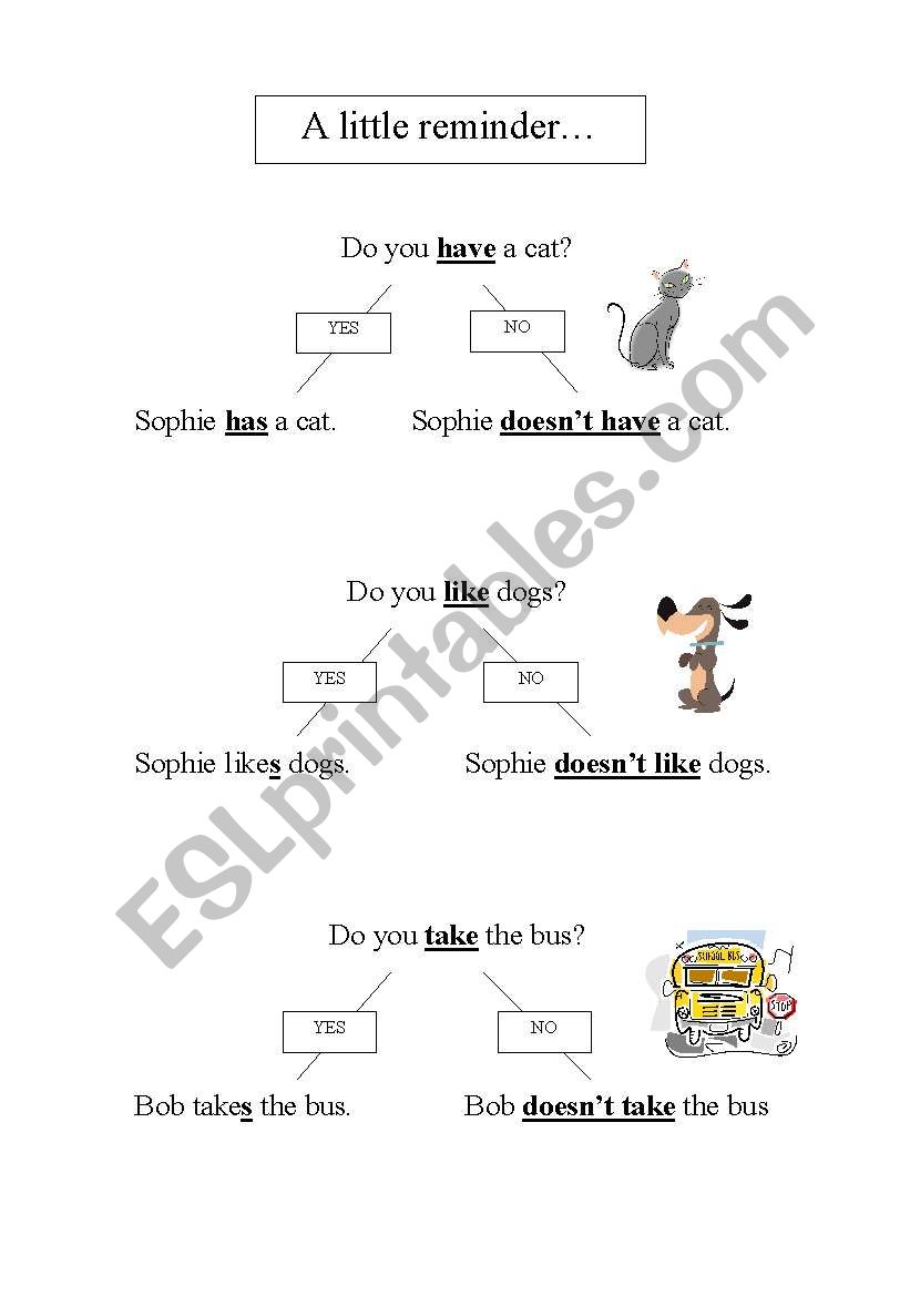 does and doesn t worksheet