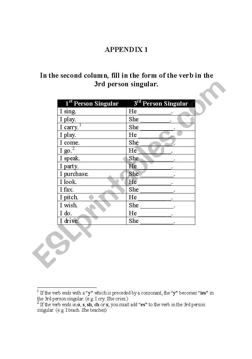 Exercise for Spanish speakers who omit the s ending in present simple verbs in the third person singular