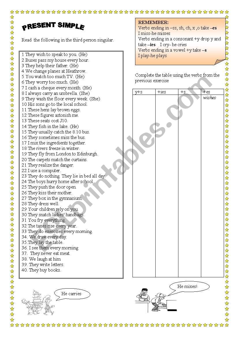 Present Simple (he she it) worksheet