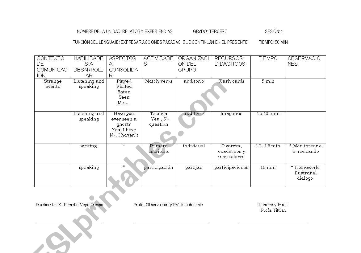 present perfect worksheet