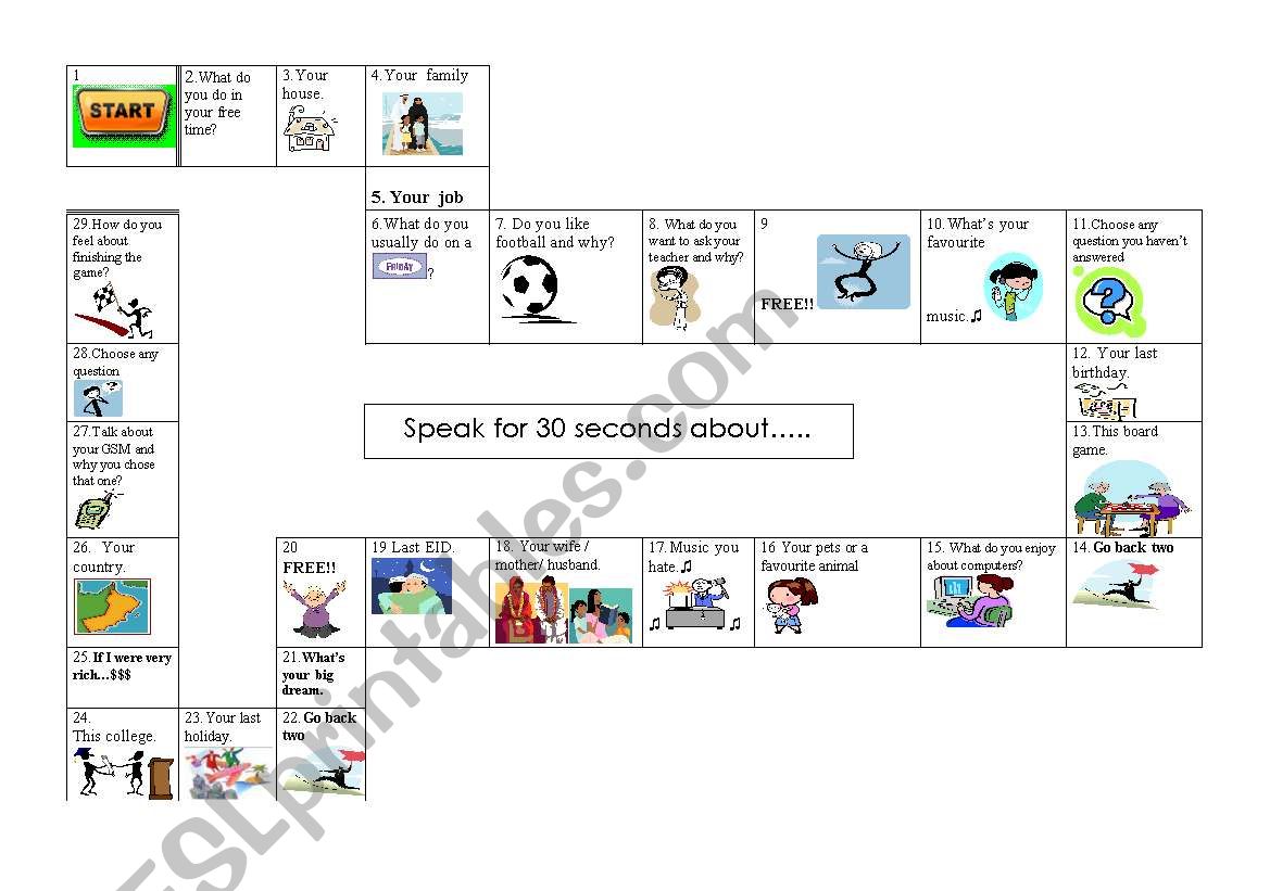 Lets talk about ..........for 30 seconds - Gameboard