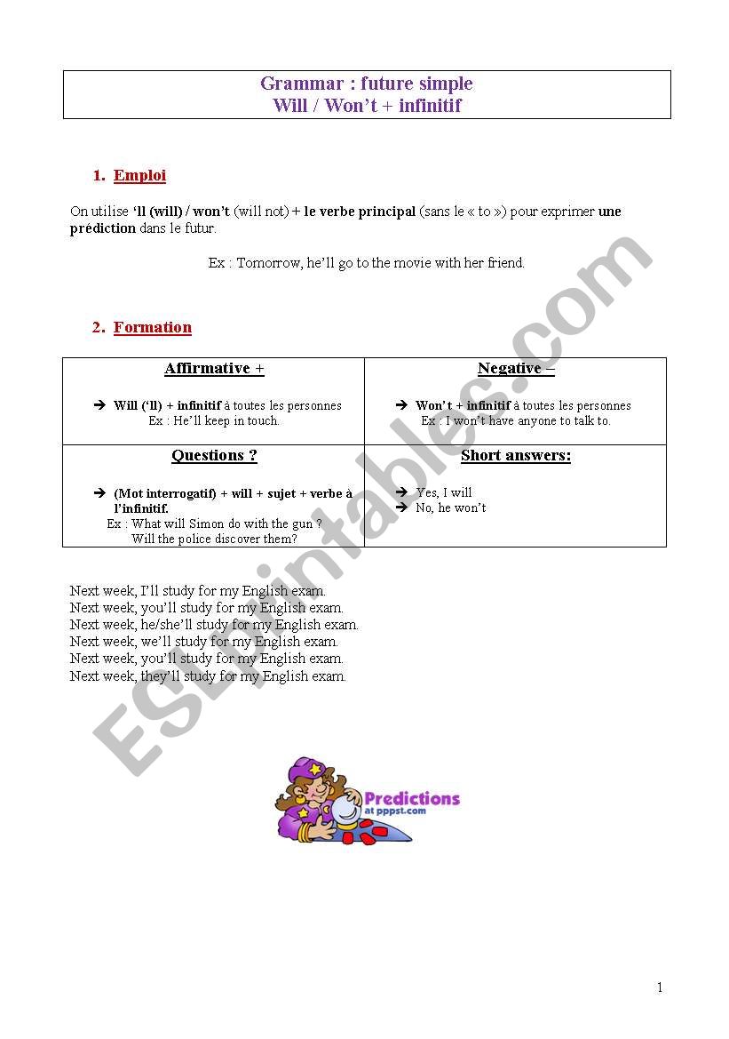 Simple present for predictions