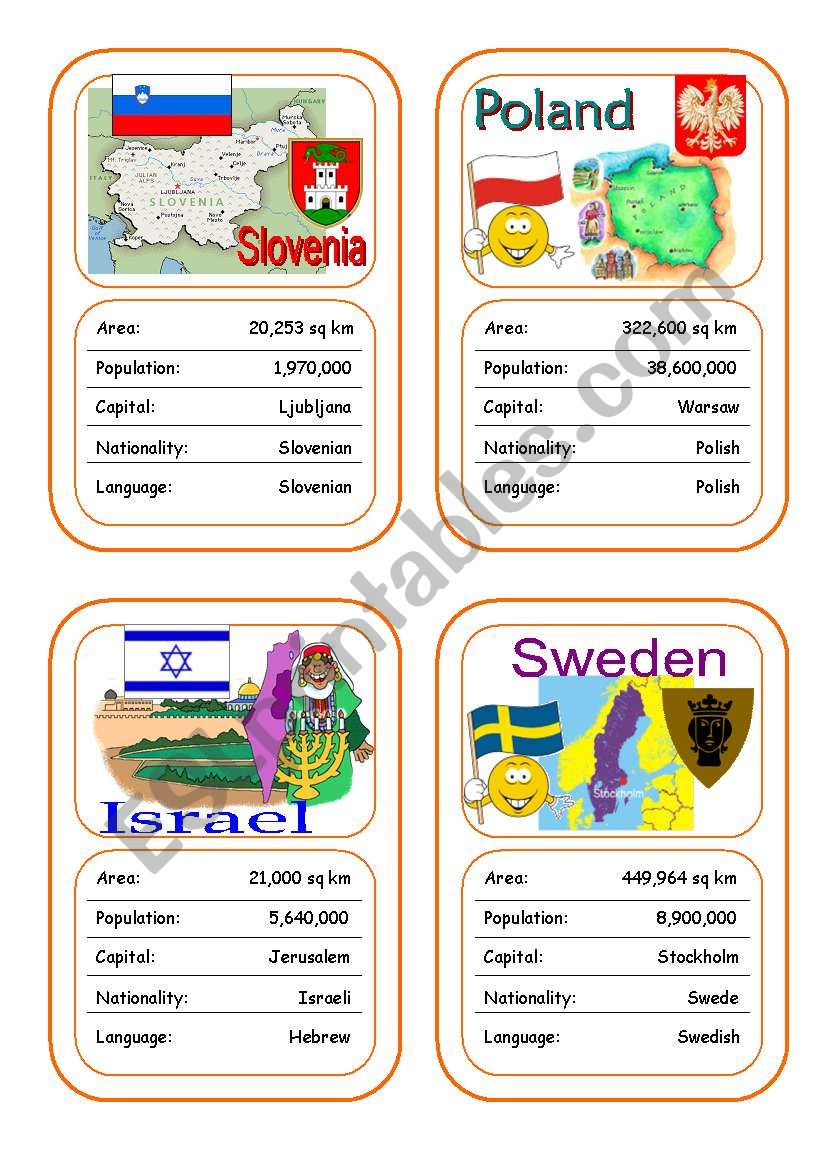 Countries Card Game (Part 7 - additional)