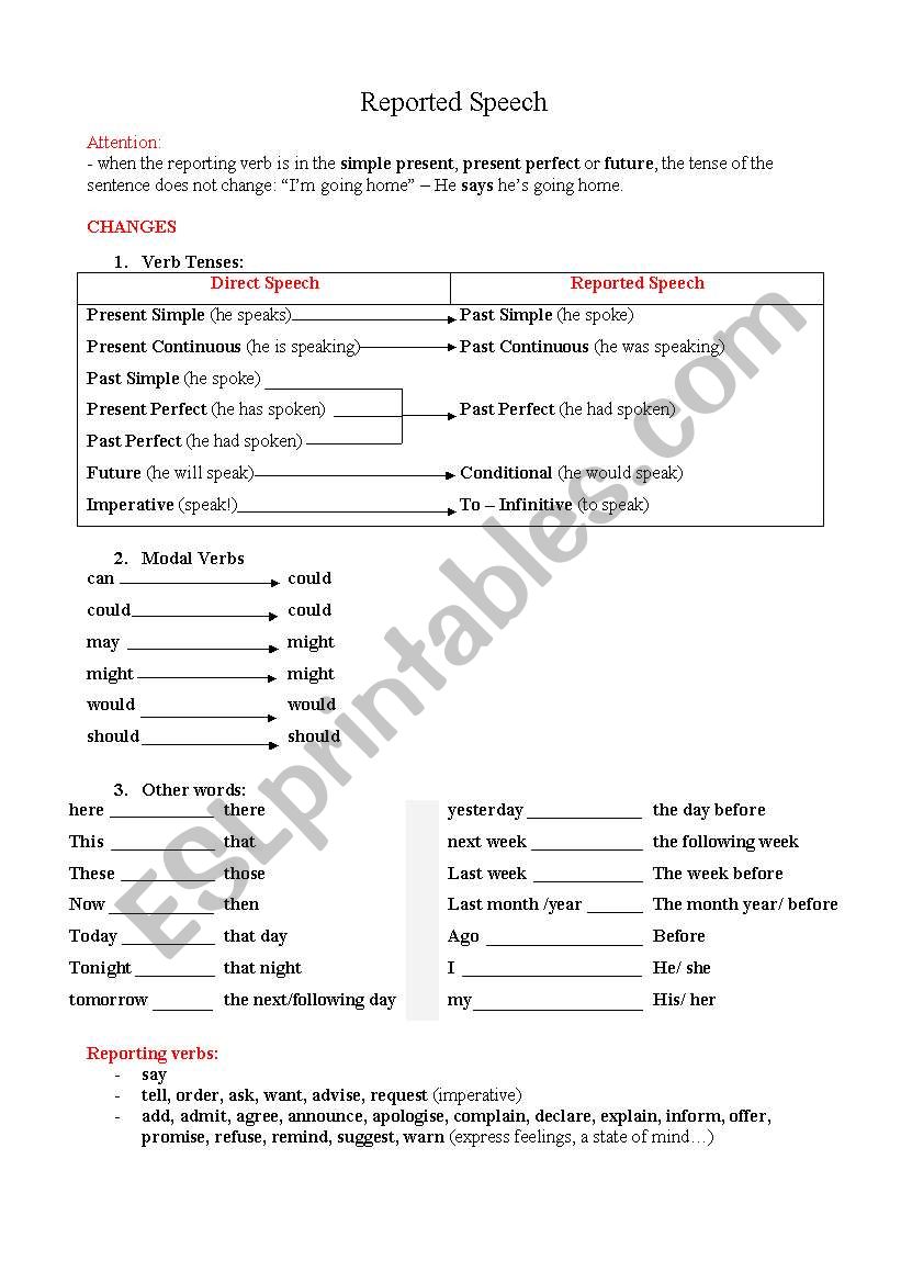 Reported speech worksheet