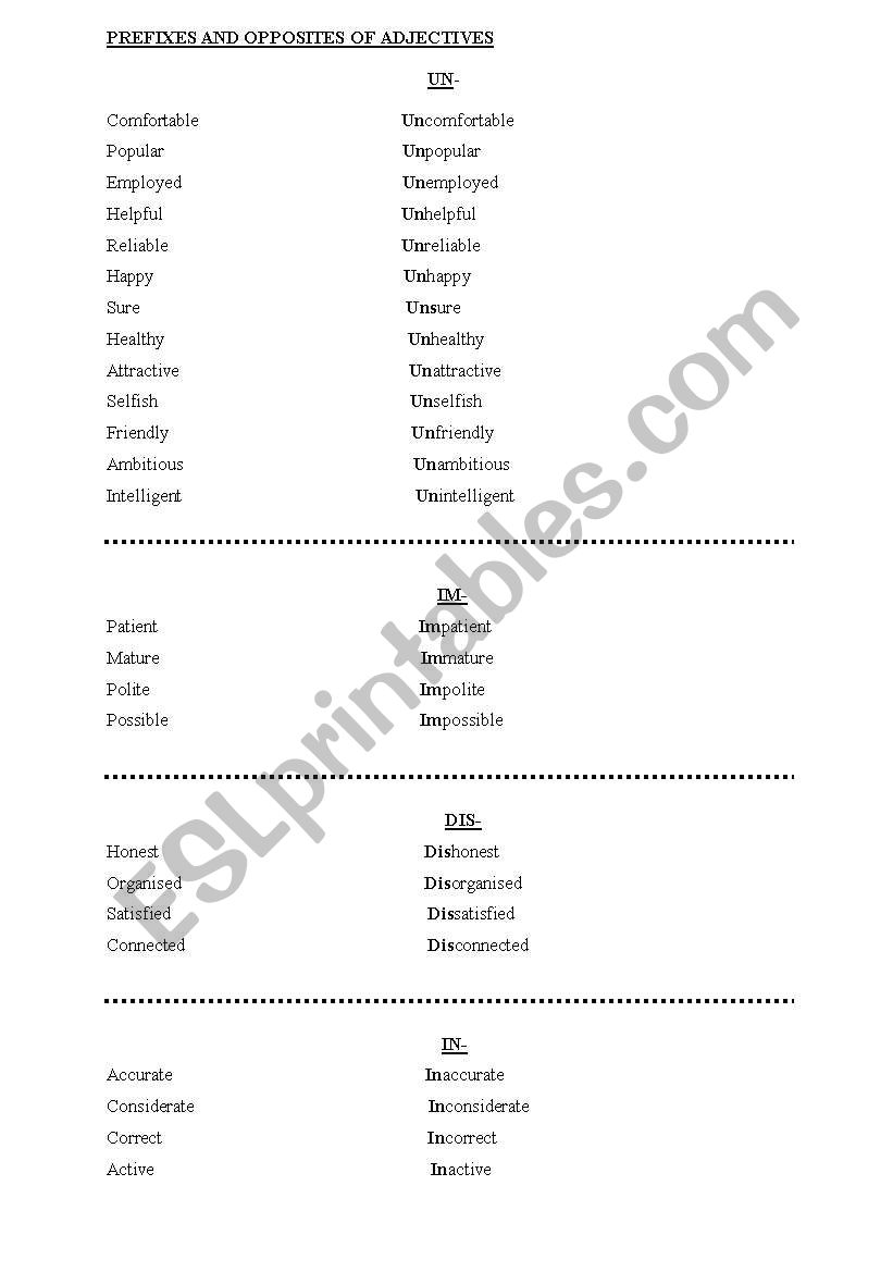 prefixes and suffixes(-im,-un,-dis,-in)