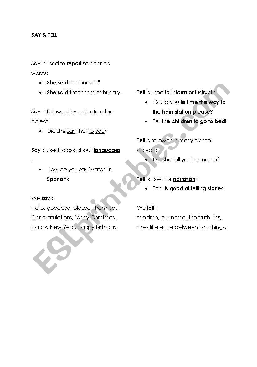 The difference between SAY and TELL