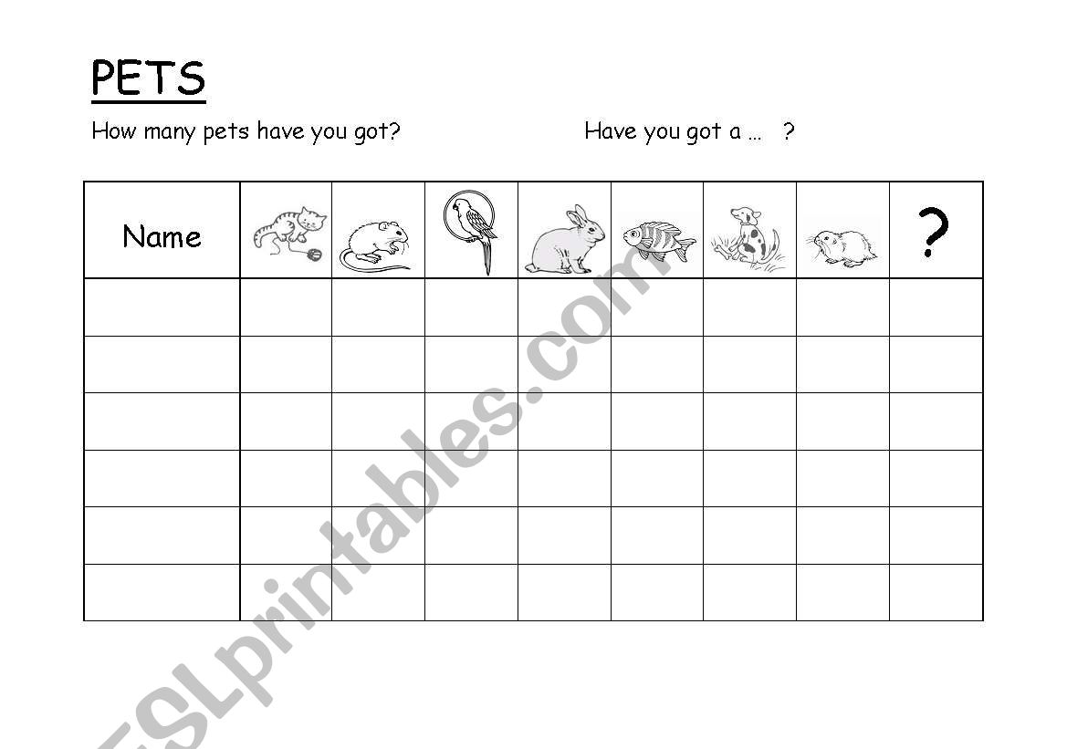 Pets questionnaire worksheet