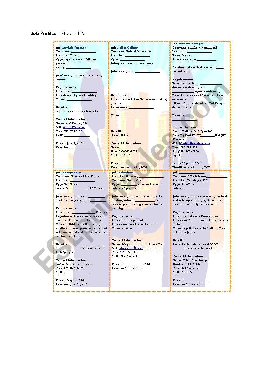 Job profiles: SET I worksheet