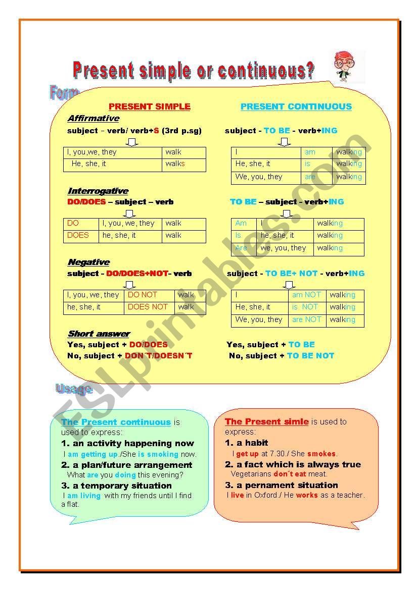 Present simple or continuous? worksheet