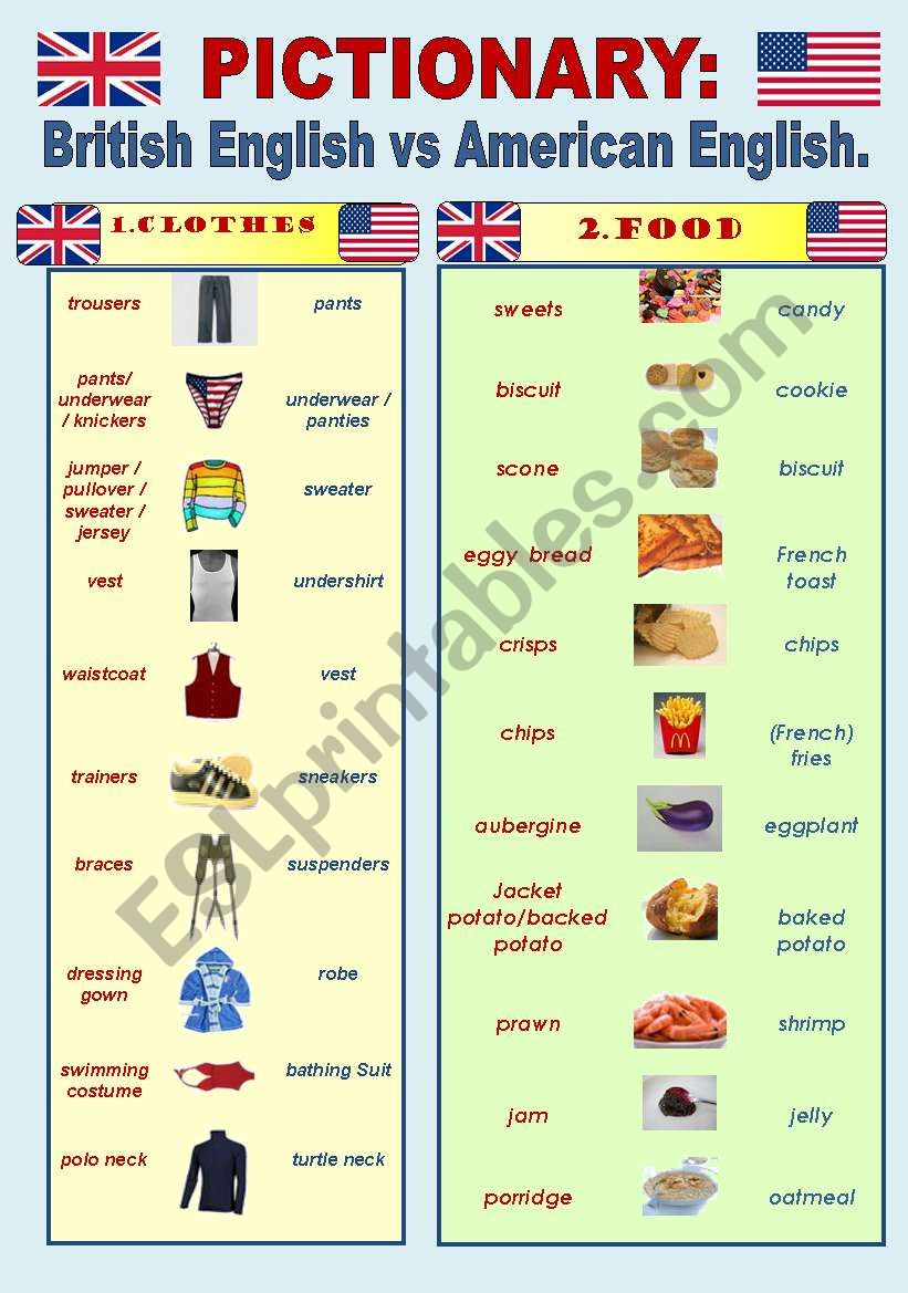 British English vs American English - PICTIONARY Part 1