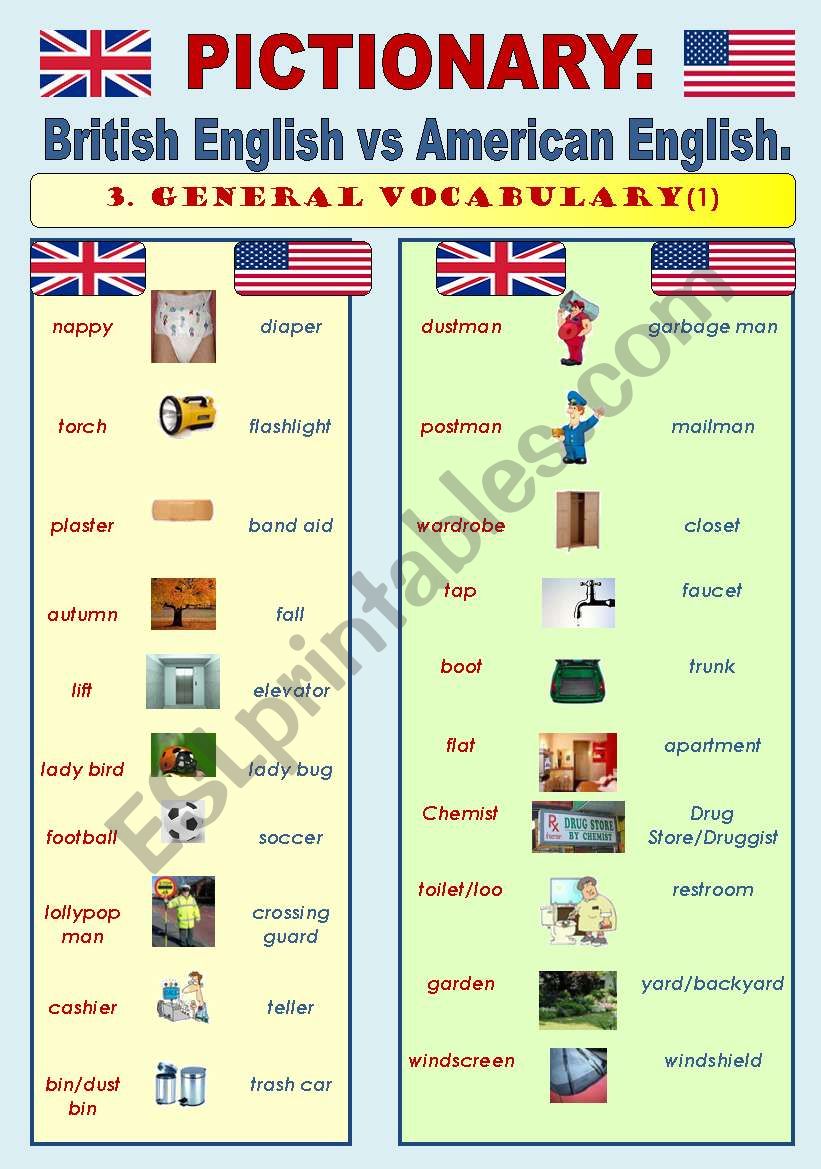 British English vs American English - PICTIONARY Part2