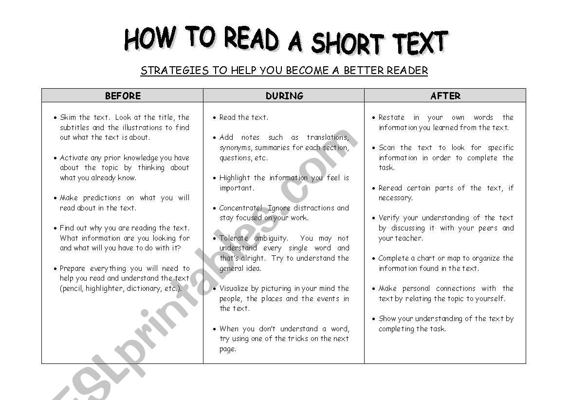 Reading strategies worksheet