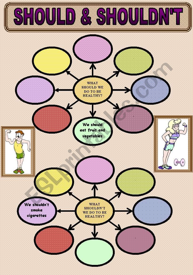 SHOULD & SHOULDNÂ´T worksheet