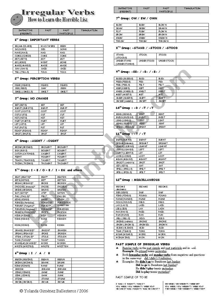 Irregular Verbs- How to learn the horrible list!!!