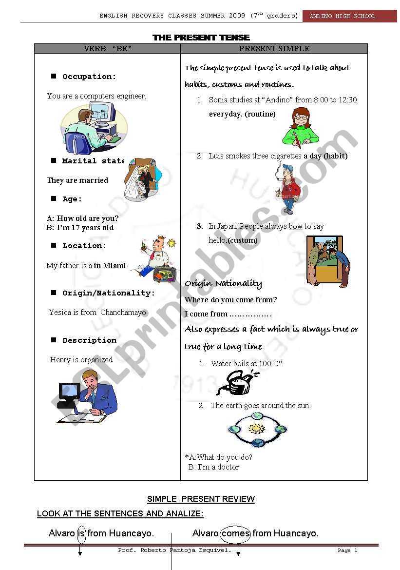 The Present Simple 1 worksheet