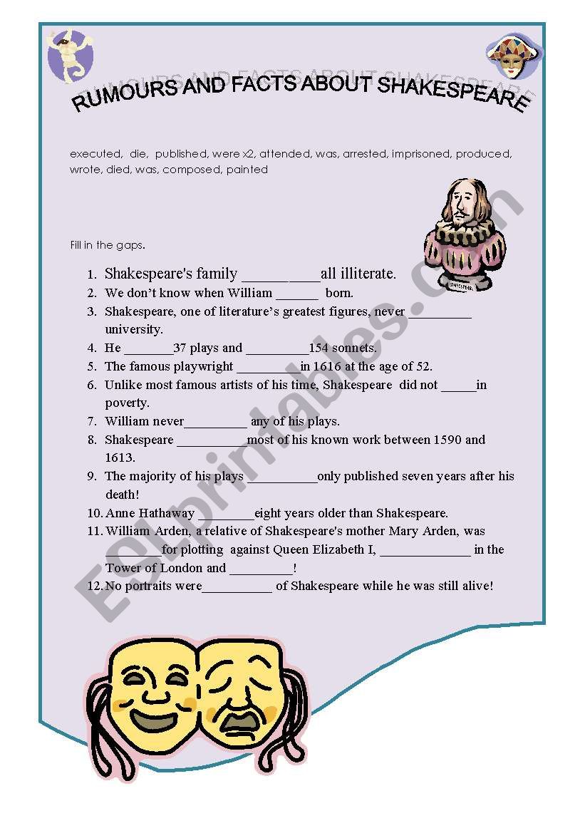 Rumours and facts about Shakespeare