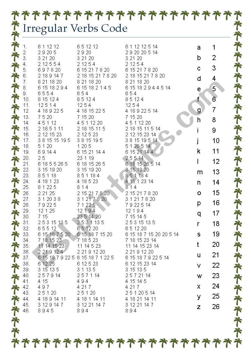 Irregular Verbs Code Past worksheet