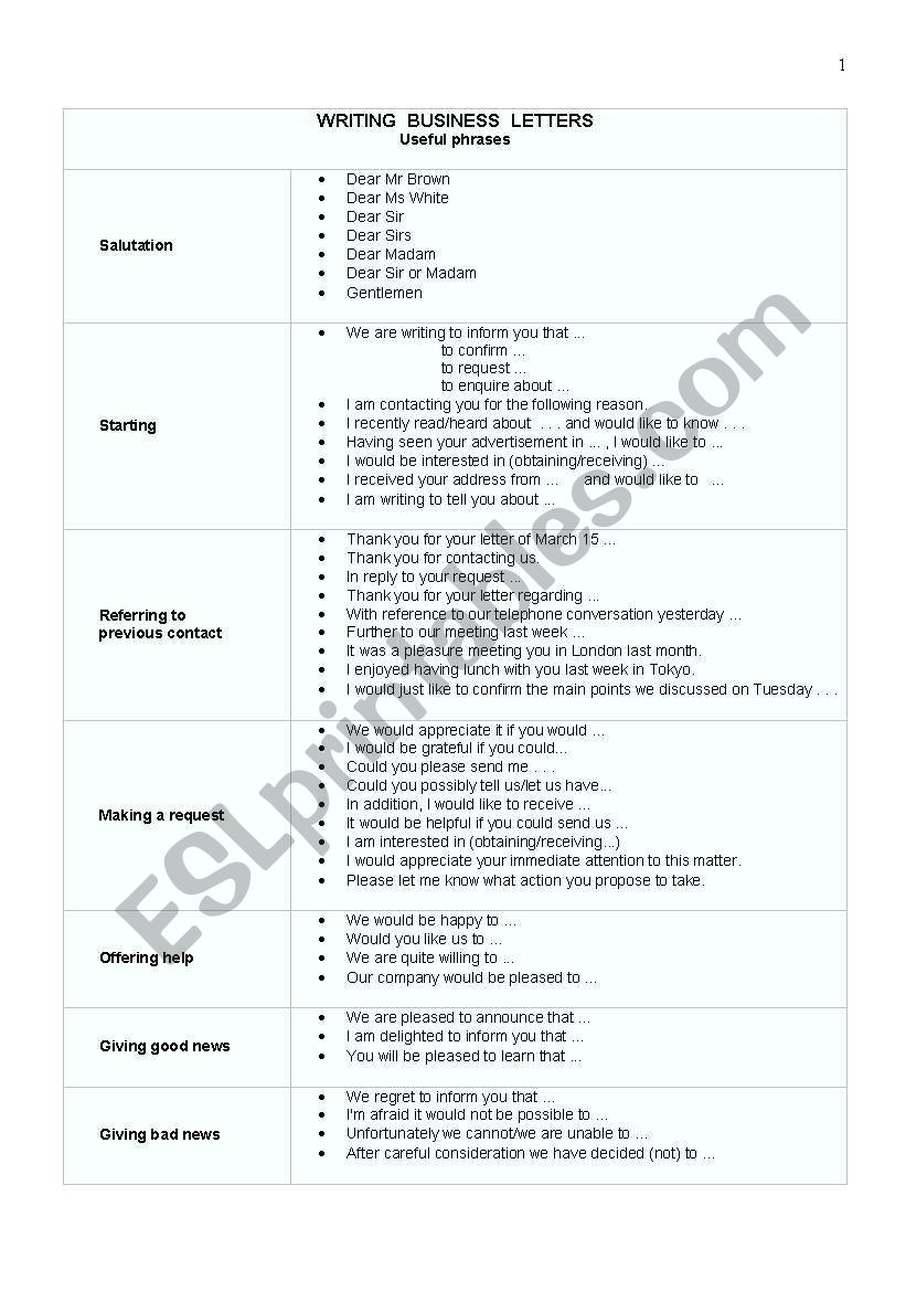 English for Business Correspondance