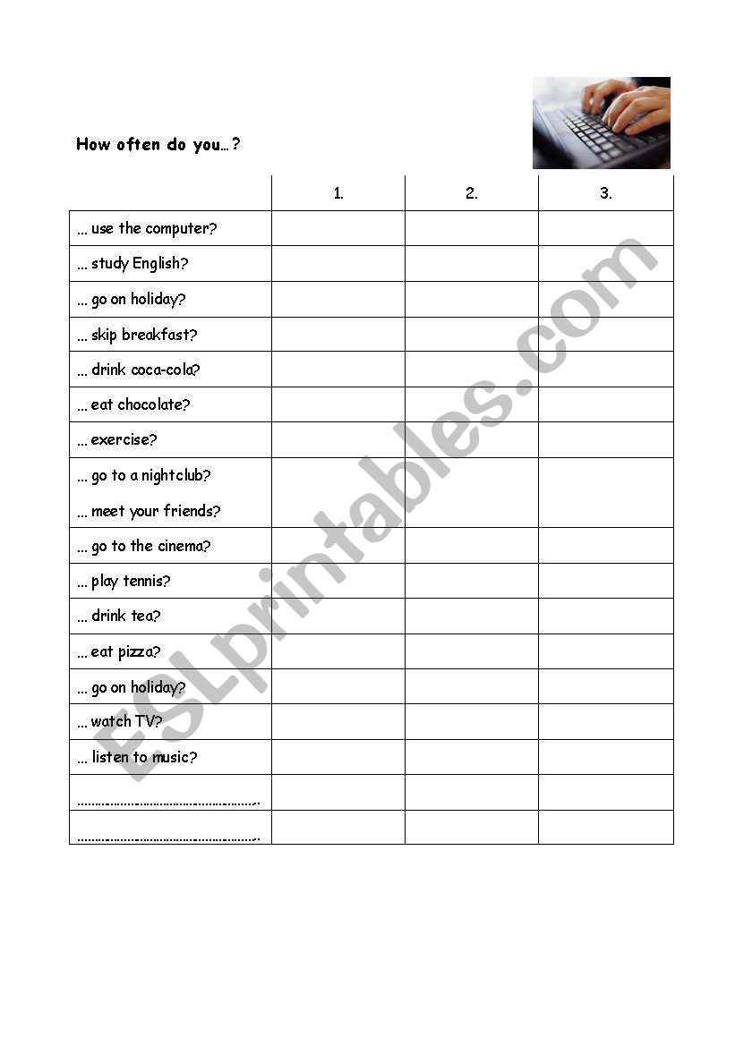 How often do you...? worksheet