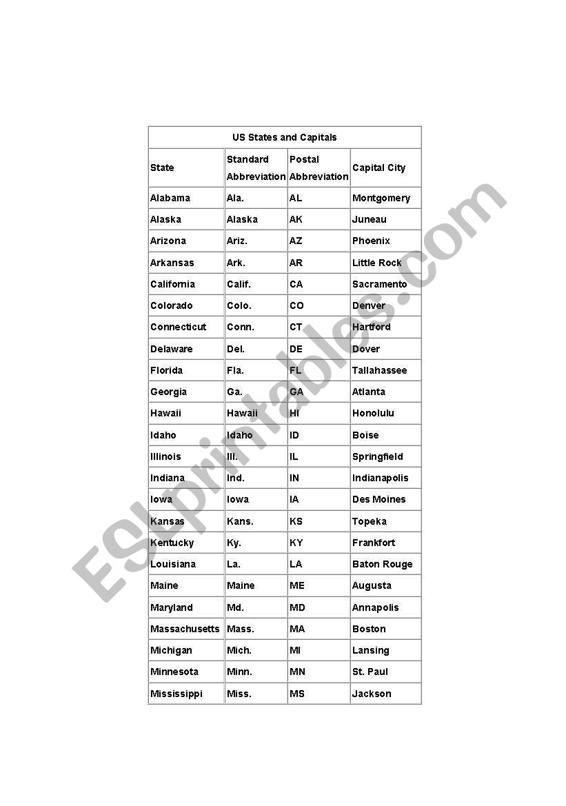 USA state abbreviations and capitals