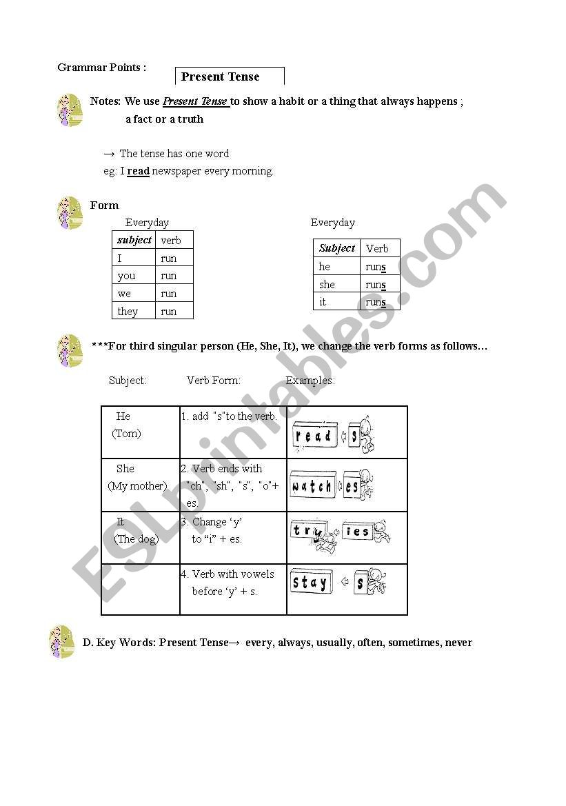 Simple Present  Tense Worksheet