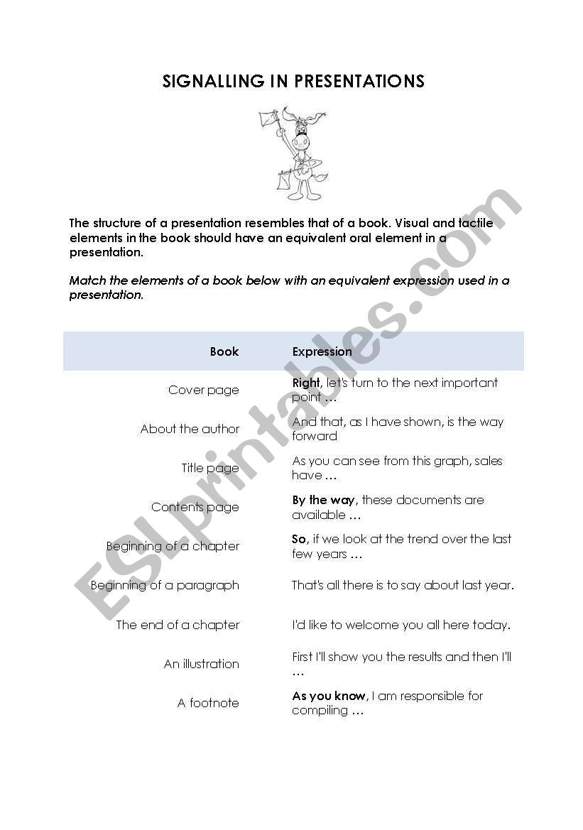 Signalling in Presentations worksheet