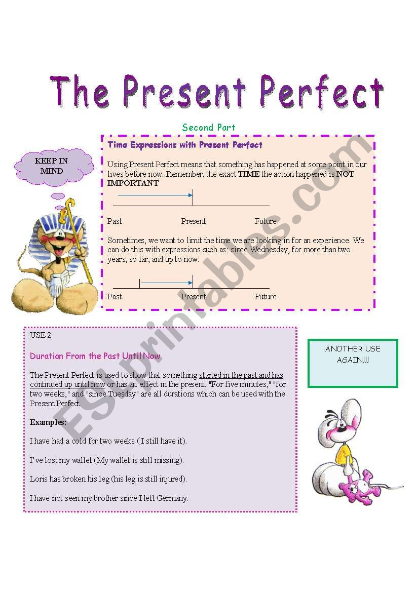 The Present Perfect (2/2) Grammar Guide